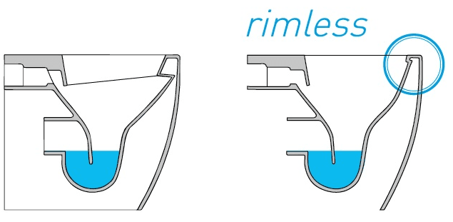 Synthesis конзолна шоља thumb 4