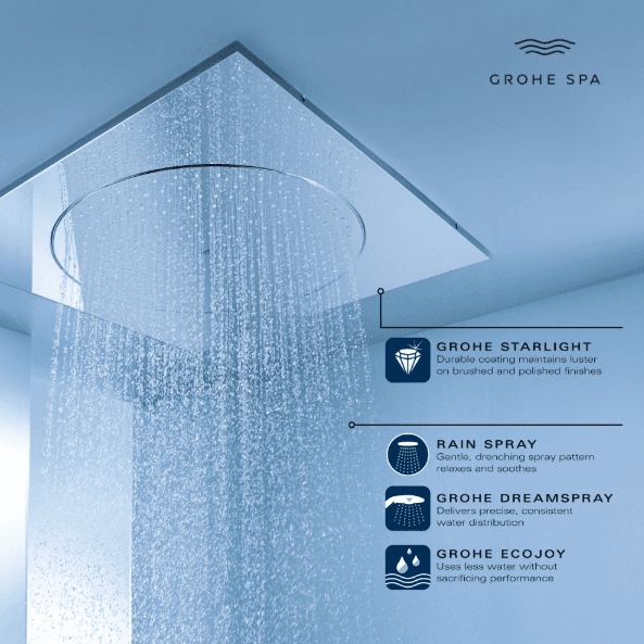 27467000 Плафонска туш капа thumb 3